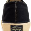 sperry