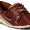 sperry plast limited